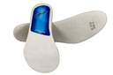 PLANTARE S-SEMIRIGID ENERGY